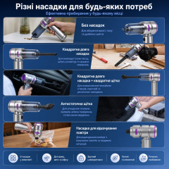 Акумуляторний портативний автопилосос 3 в 1 з функцією продувки та насоса, бездротовий міні пилосос для авто і дому