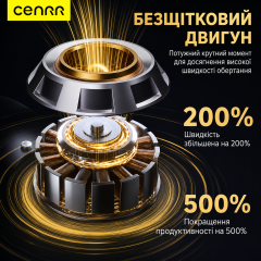 Акумуляторний портативний автопилосос Cenrr 3 в 1 з функцією продувки та насоса, бездротовий міні пилосос для авто і дому, чорний