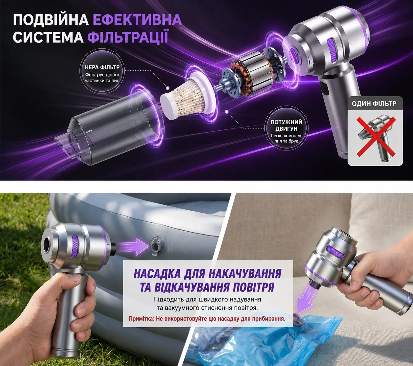 Огляд акумуляторного портативного автопилососа 3 в 1 з функцією продувки та насоса, бездротовий міні пилосос для авто і дому, 6500 Pa